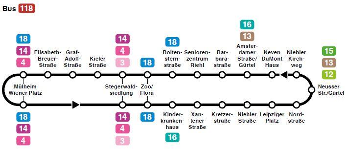 Ersatzbus Linie 118 Sanierung Muelheimer Bruecke