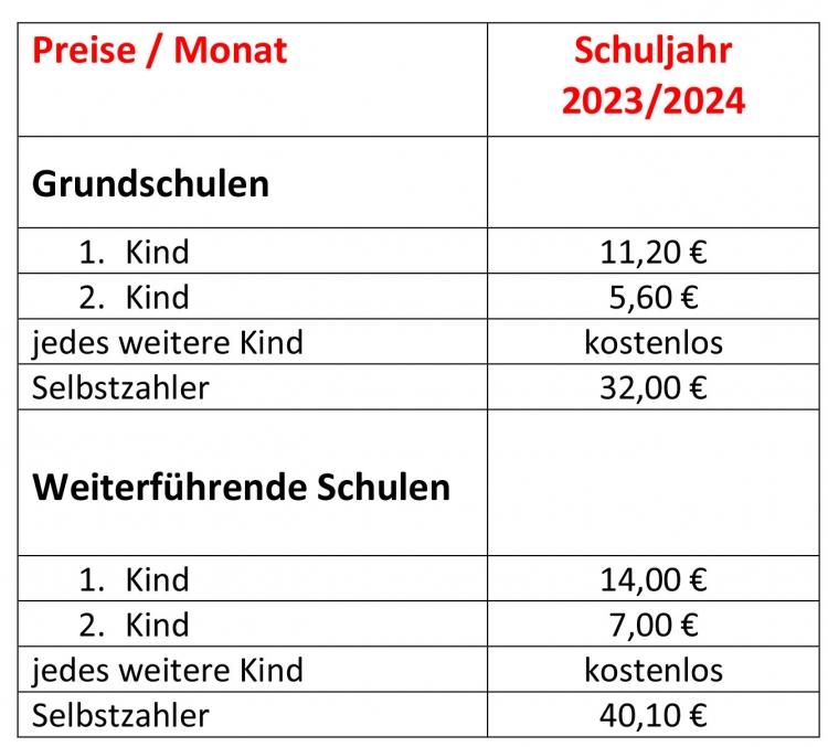 Preise im Fakultativmodell 2023/2024