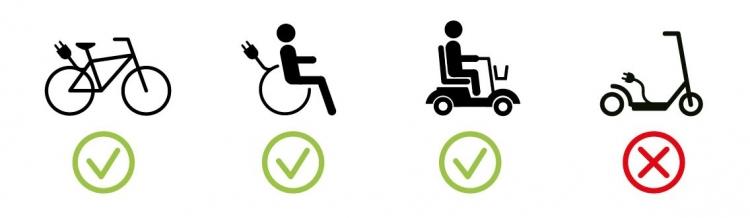 Icons von E-Rad, E-Rollstuhl, E-Scooter und E-Tretrollern