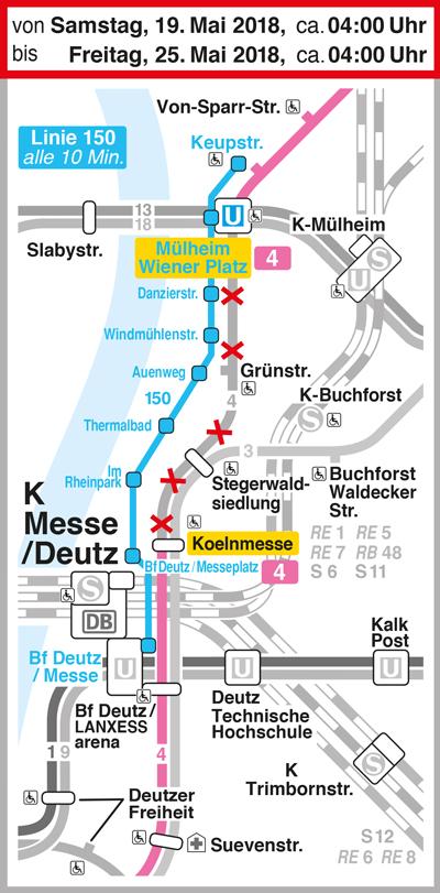 Grafik der Trennung der Linie 4, 19. bis 25. Mai