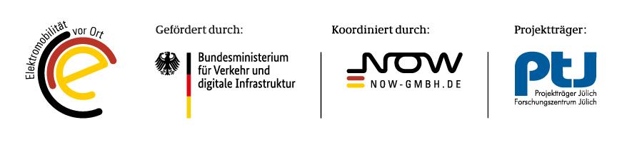 Logos der am Projekt Beteiligten Organisationen